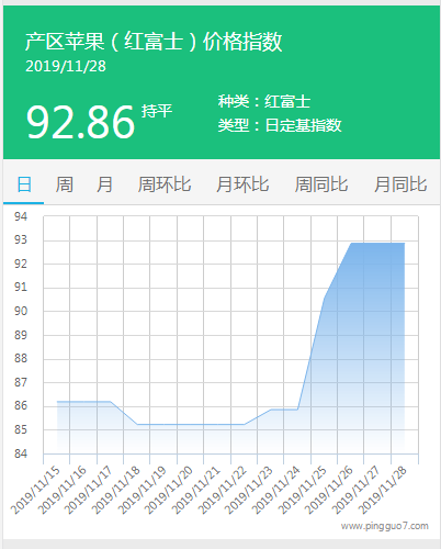 搜狗截图19年11月28日1621_3