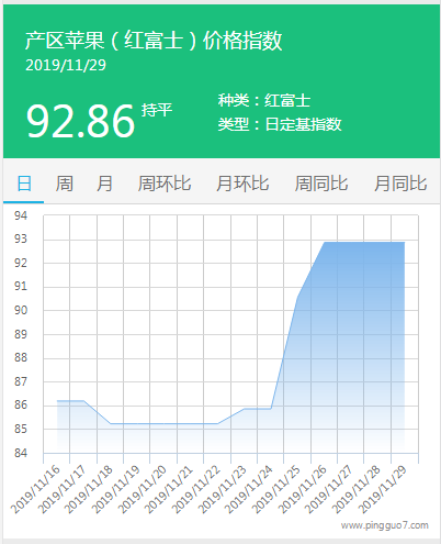 搜狗截图19年11月29日1705_3