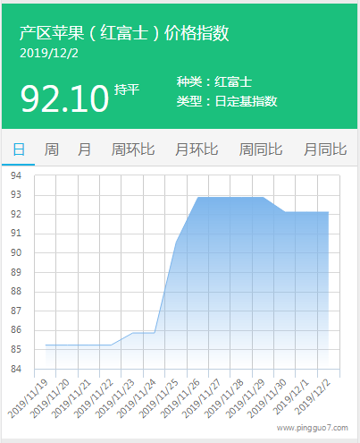 搜狗截图19年12月02日1724_5