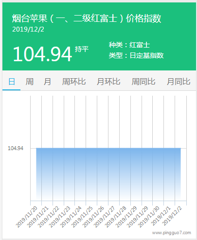 搜狗截图19年12月02日1724_4