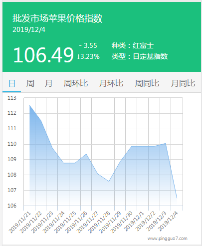 搜狗截图19年12月04日1547_1
