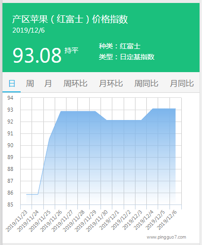 搜狗截图19年12月06日1715_3