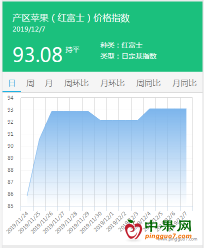 搜狗截图19年12月07日1540_4
