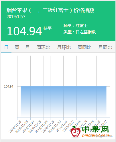 搜狗截图19年12月07日1540_3