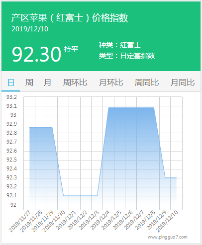 搜狗截图19年12月10日1726_3