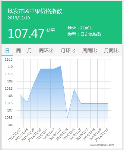 搜狗截图19年12月10日1726_1