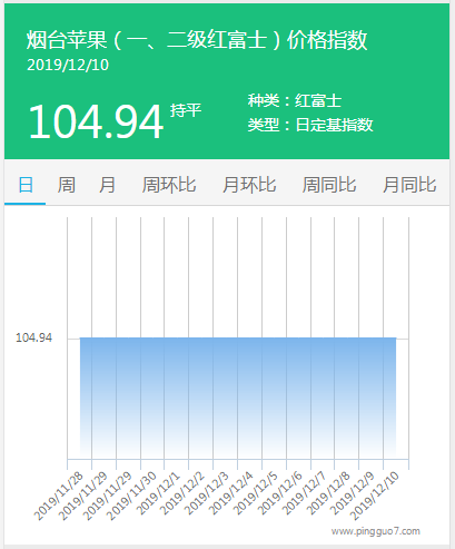 搜狗截图19年12月10日1726_2
