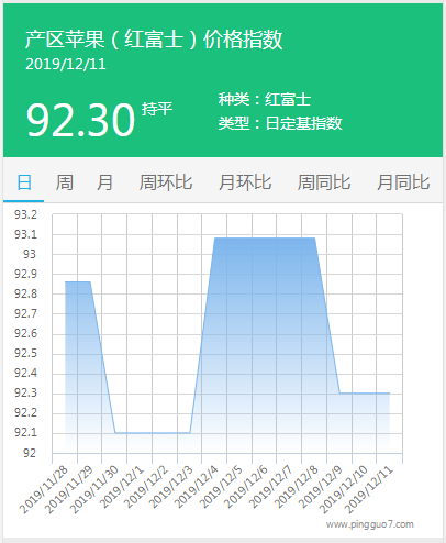 搜狗截图19年12月11日1638_3