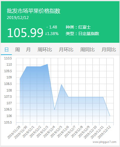 搜狗截图19年12月12日1408_1