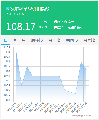 搜狗截图19年12月16日1730_1