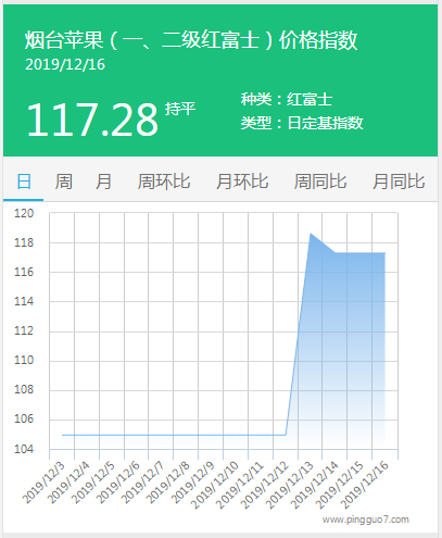 搜狗截图19年12月16日1730_2