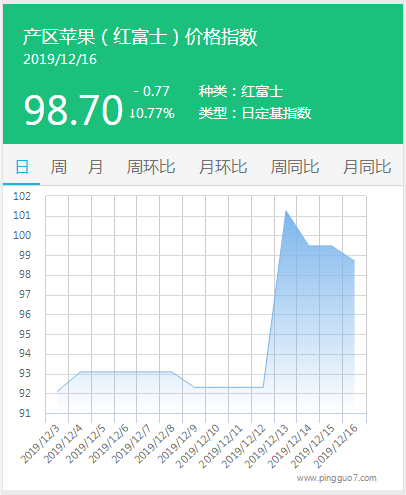 搜狗截图19年12月16日1730_3