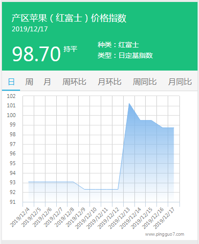 搜狗截图19年12月17日1543_3