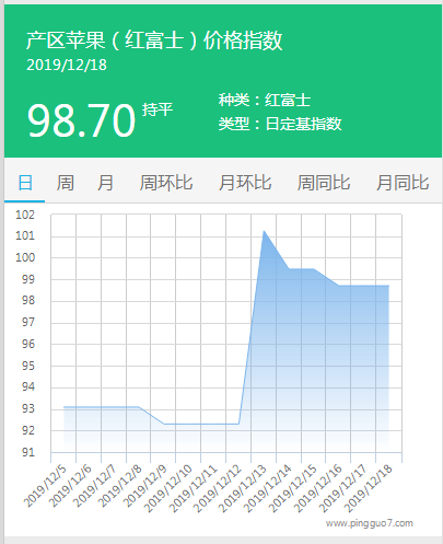 搜狗截图19年12月18日1717_3