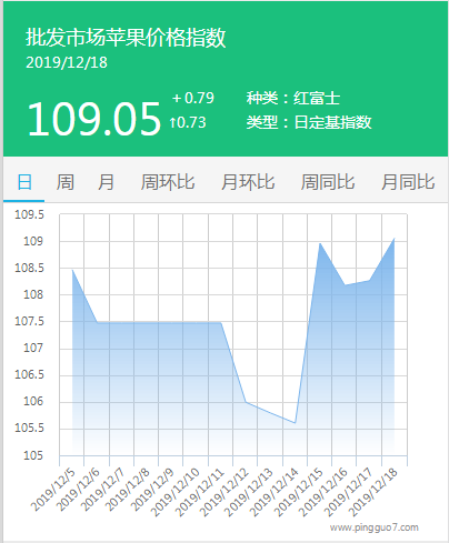 搜狗截图19年12月18日1716_1