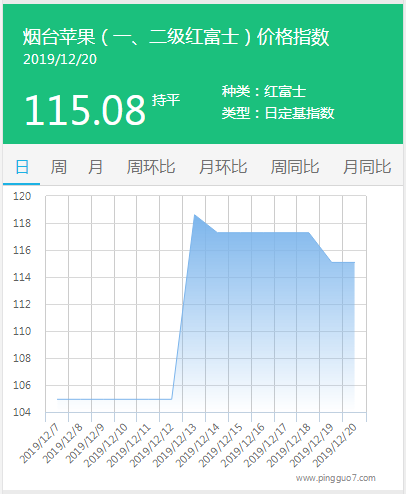 搜狗截图19年12月20日1731_2