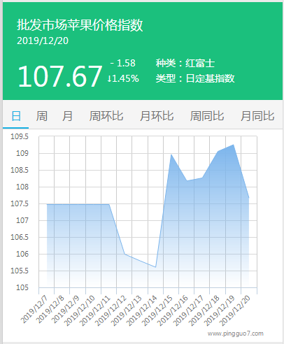 搜狗截图19年12月20日1731_1