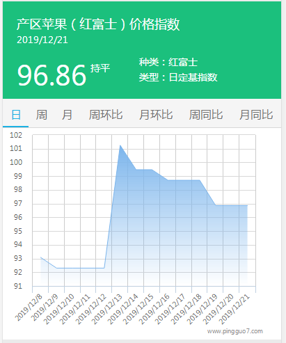 搜狗截图19年12月21日1716_3
