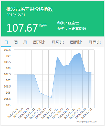 搜狗截图19年12月21日1716_1