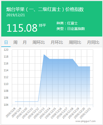 搜狗截图19年12月21日1716_2
