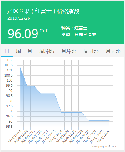搜狗截图19年12月26日1732_3