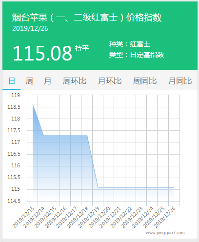 搜狗截图19年12月26日1732_2