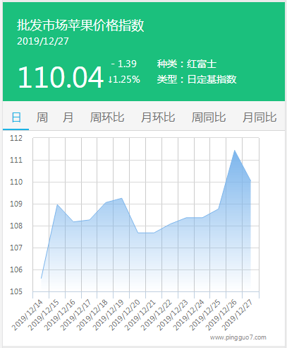 搜狗截图19年12月27日1149_1