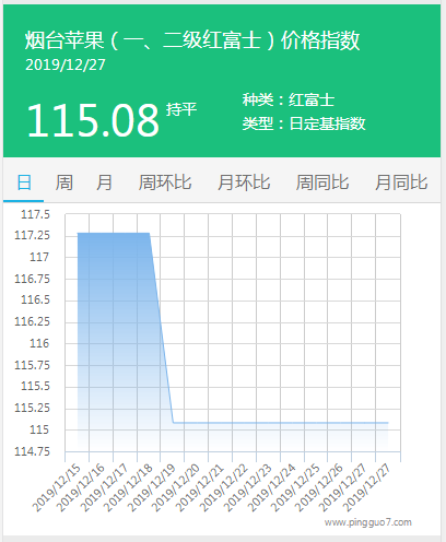 搜狗截图19年12月27日1149_2