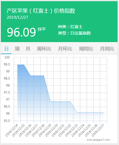 搜狗截图19年12月27日1150_3