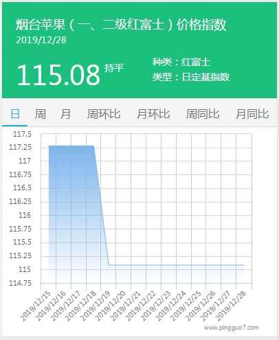 搜狗截图19年12月28日1726_2