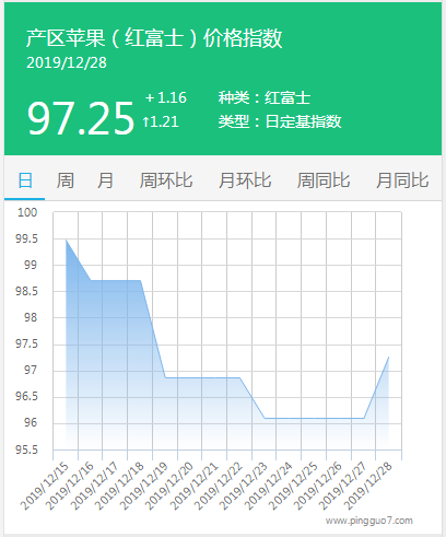 搜狗截图19年12月28日1726_3