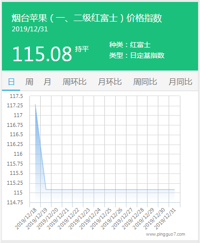 搜狗截图19年12月31日1717_2