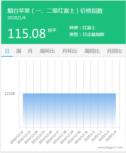 搜狗截图20年01月04日1704_2