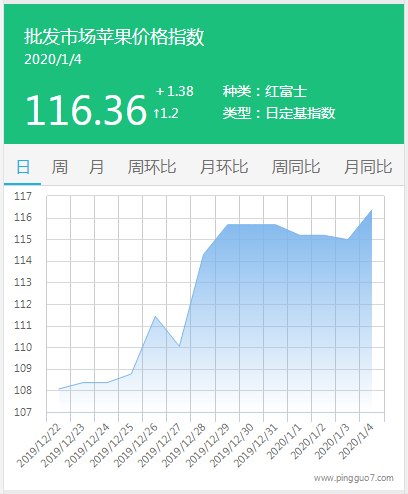 搜狗截图20年01月04日1704_1