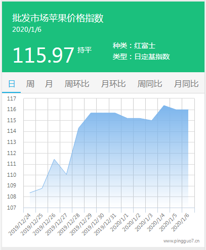 搜狗截图20年01月06日1713_1