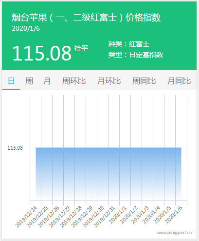 搜狗截图20年01月06日1713_2