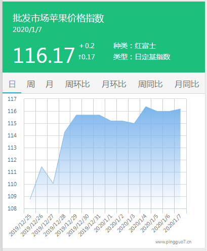 搜狗截图20年01月07日1729_1