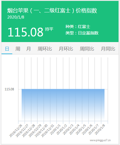 搜狗截图20年01月09日1642_2