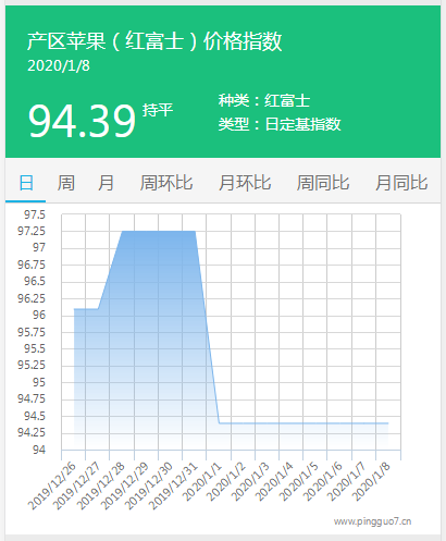 搜狗截图20年01月09日1642_3