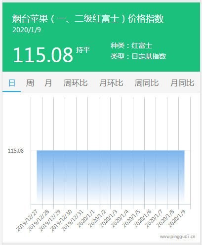 搜狗截图20年01月09日1647_5