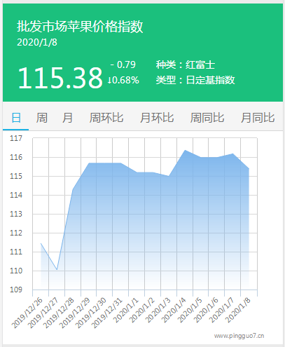 搜狗截图20年01月09日1641_1
