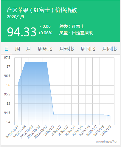 搜狗截图20年01月09日1647_6