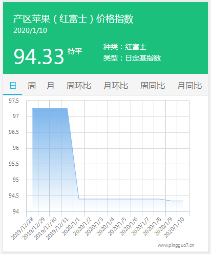 搜狗截图20年01月10日1721_3