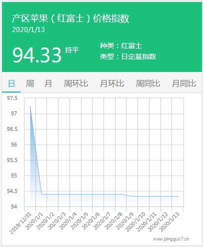 搜狗截图20年01月13日1730_3