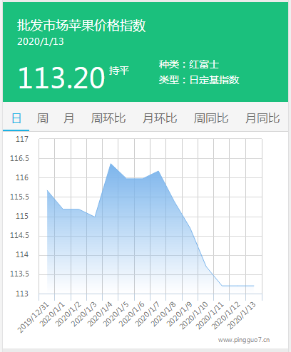 搜狗截图20年01月13日1729_1