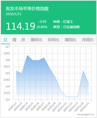 搜狗截图20年01月15日0917_1