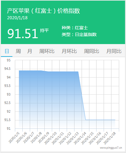 搜狗截图20年01月18日1139_3