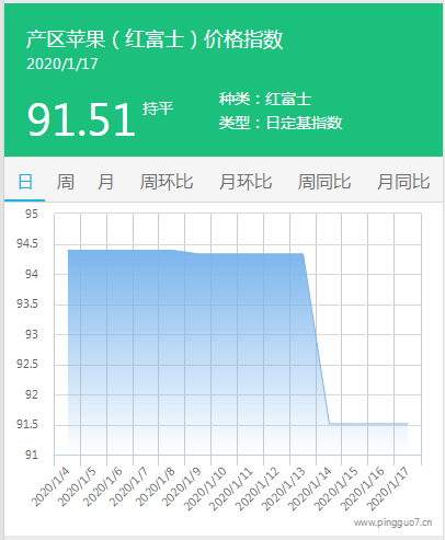 搜狗截图20年01月18日1133_3