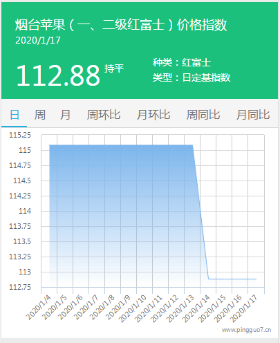 搜狗截图20年01月18日1133_2