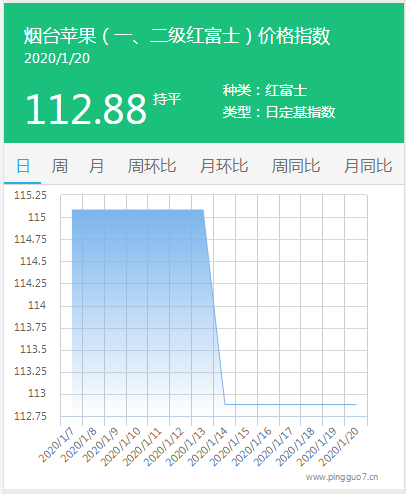 搜狗截图20年01月20日1458_2